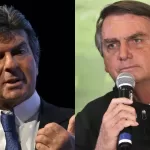 Fux vota pela absolvição de Jair Bolsonaro no STF, na trama golpista
